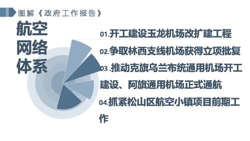 深化社會(huì)經(jīng)濟(jì)咨詢服務(wù) 持續(xù)改善基礎(chǔ)條件以增強(qiáng)發(fā)展后勁